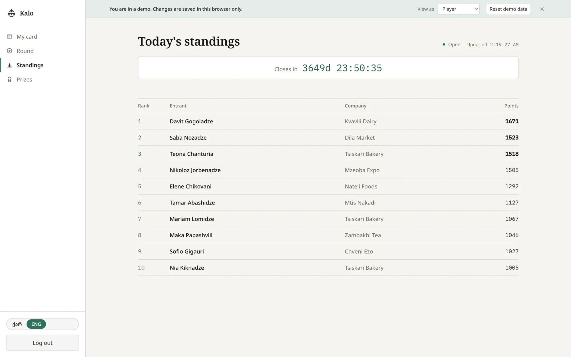 Kalo's standings board: a countdown to the end of the event and a ranked table of players, their companies and scores.
